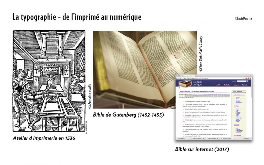 La typographie - de l'imprimé au numérique. Visuel d'atelier d'imprimerie en 1536, Livre ouvert représentant la Bible de Guntenberg (1452 - 1455) et une capture d'écran du site de la Bible sur internet (2017)