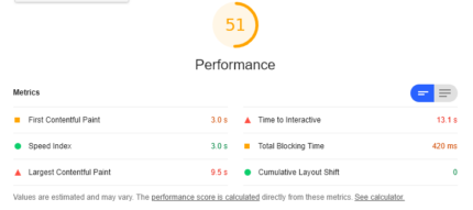 performances aide avant optimisation