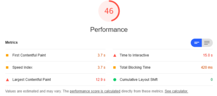 performance produit avant optimisation