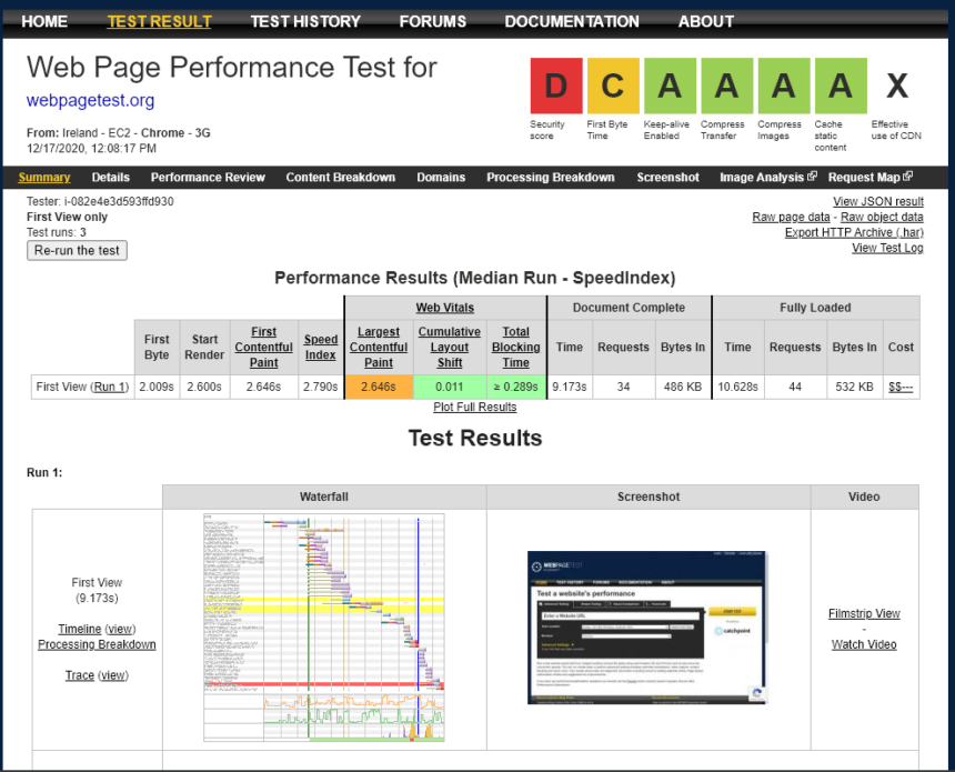 Résultats de web page test.org sur leur propre site