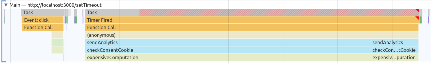 Un autre flamechart de l'implémentation avec setTimeout