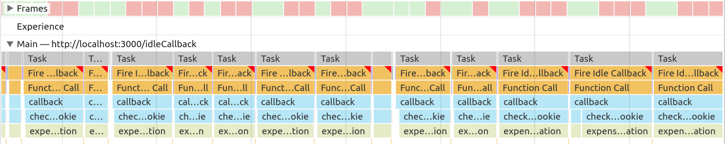 Un flamechart de l'implémentation avec requestIdleCallback