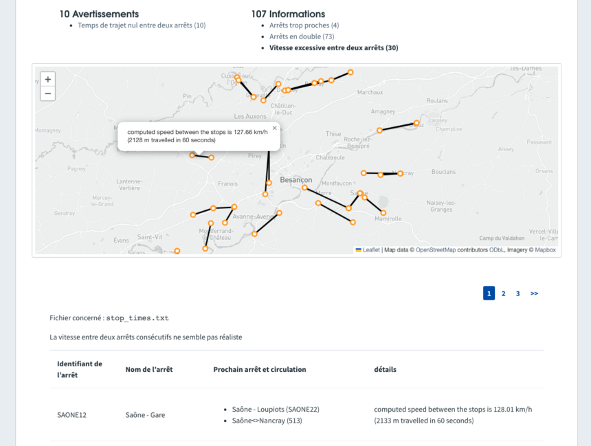 Carte montrant des erreurs de vitesses trop importantes entre des arrêts