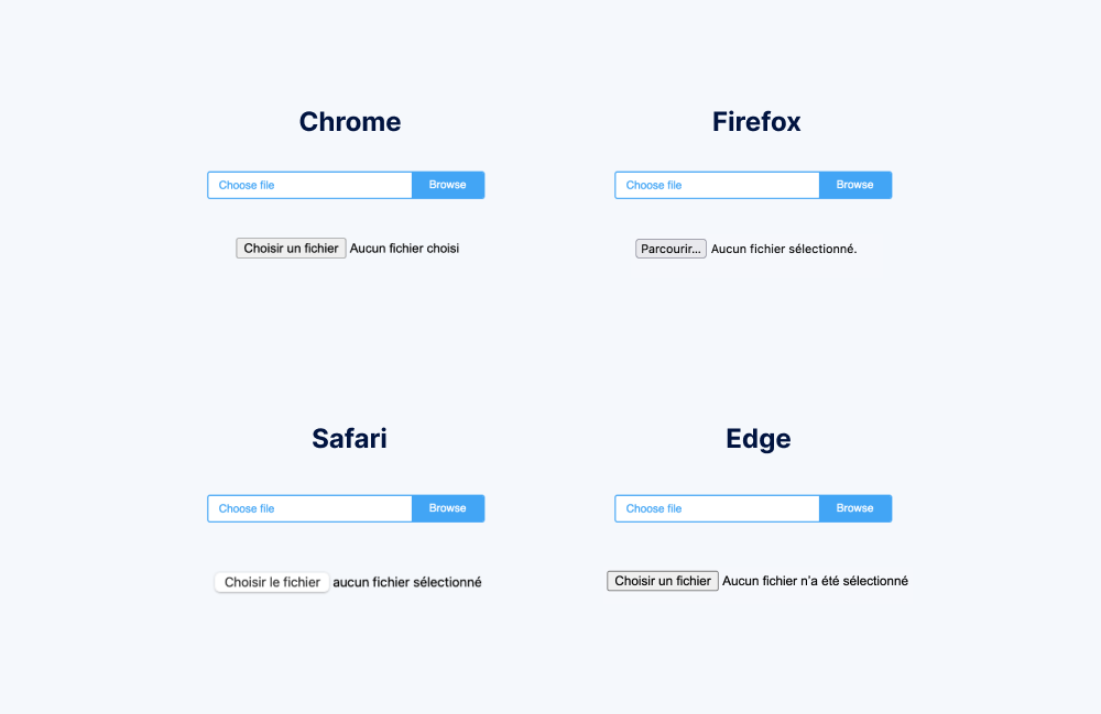 Une balise input de type fichier personnalisée et son apparence en fonction des navigateurs (Chrome, Edge, Safari et Firefox)